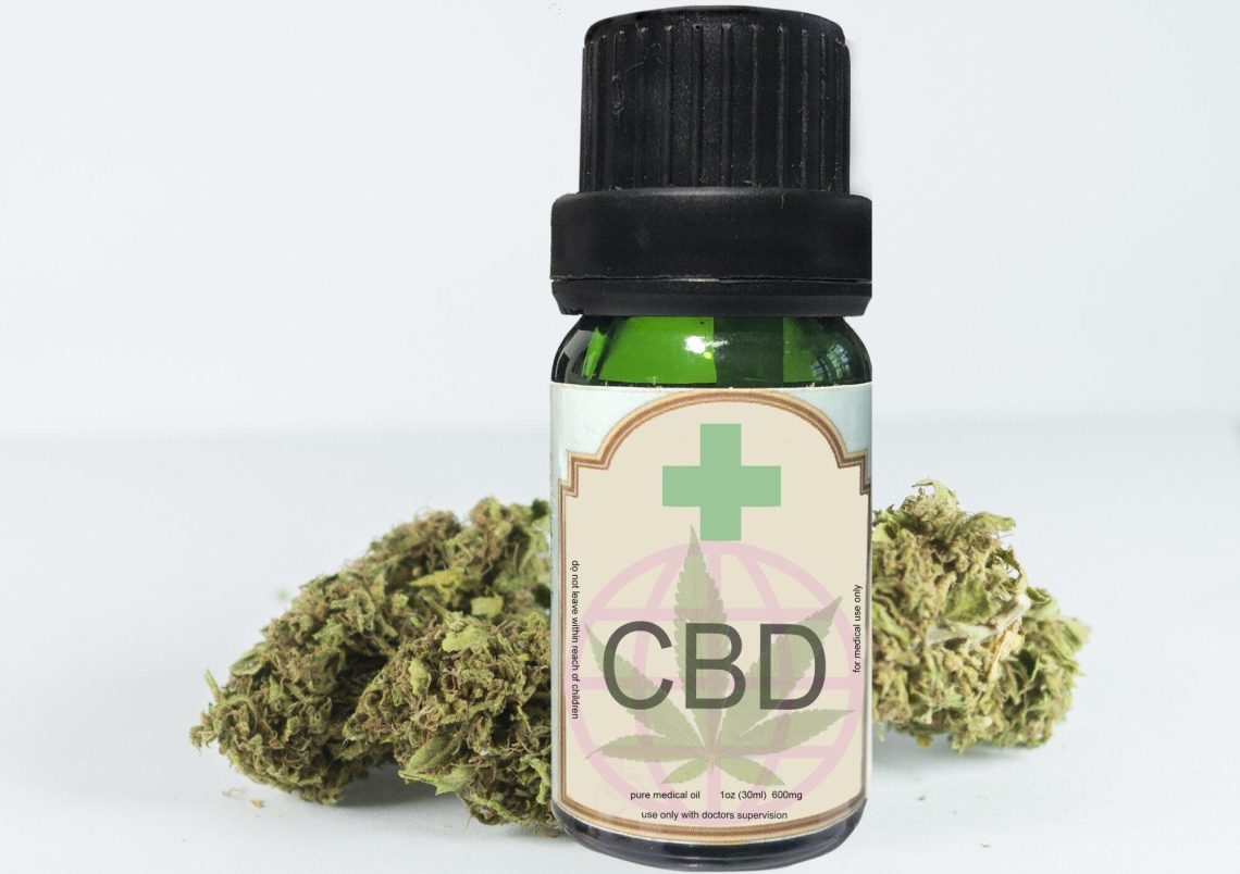 CBD Oil Dosage Calculator