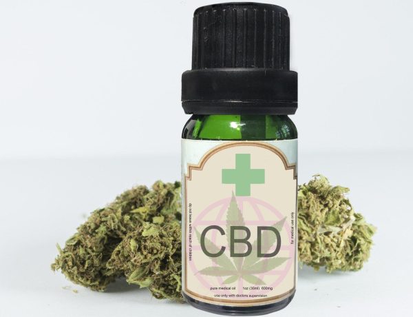 CBD Oil Dosage Calculator