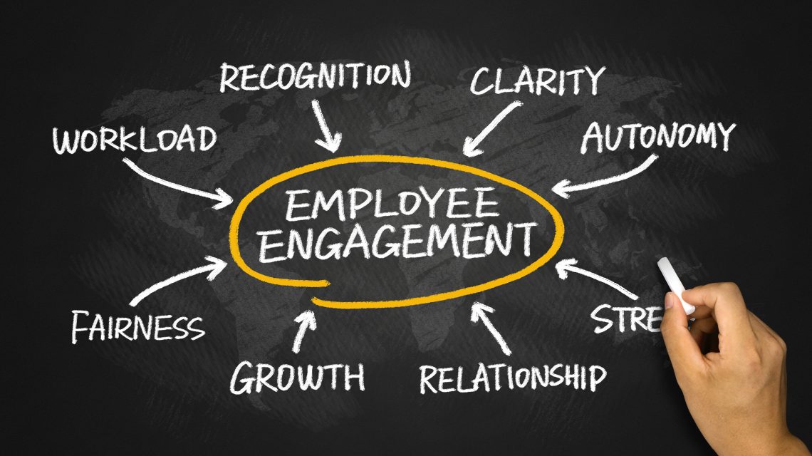 Employee Engagement Can Positively Affect Retention