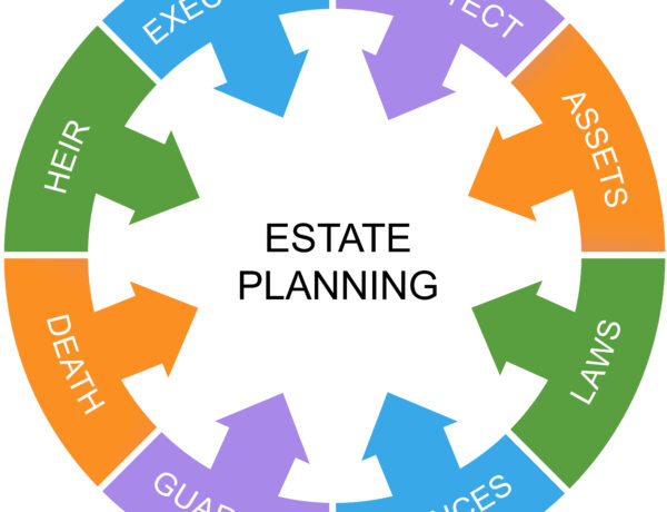 Family Estate Planning