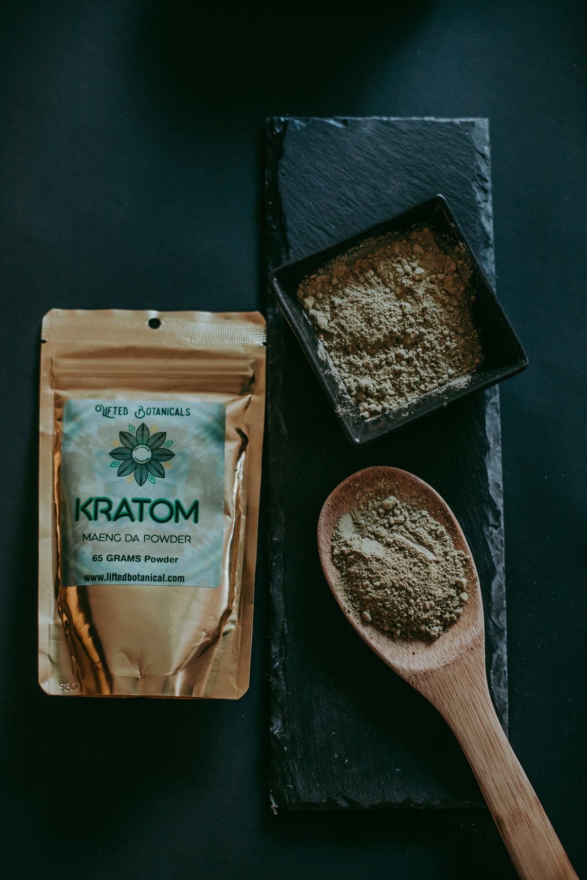 What to Look for When Buying Kratom